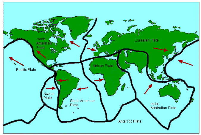 Map to show plate boundaries and directions of movement
